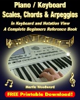 Scales, Chords & Arpeggios - jpeg